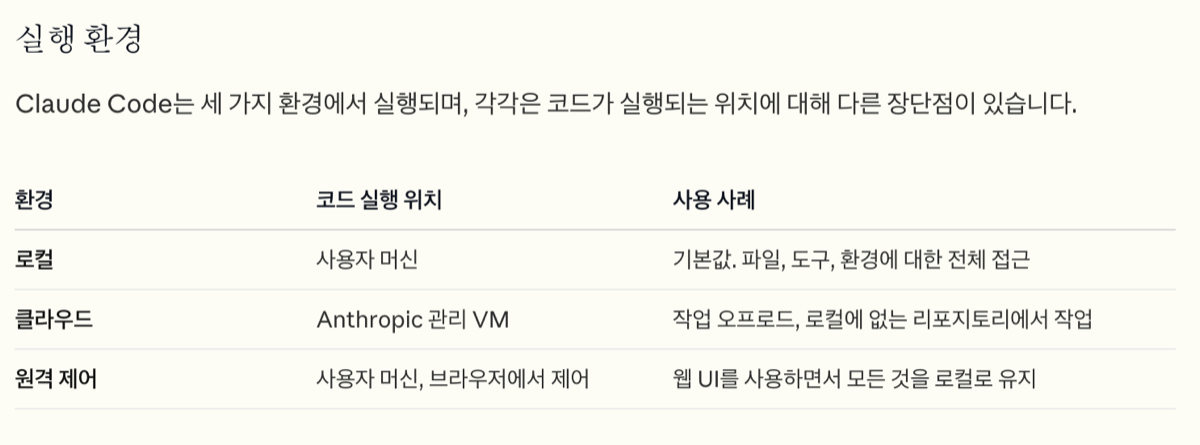 실행 환경 - 로컬, 클라우드, 원격적